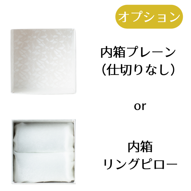 オプションは2種類です。