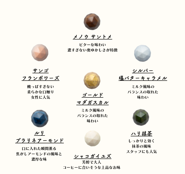 どれも味にこだわって作られています。